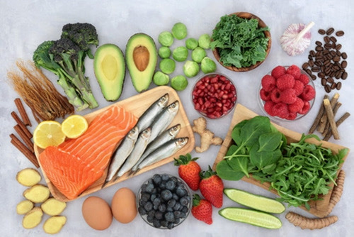 Food Based Inflammatory Potential of Diet and Breast Cancer A Case Control Study